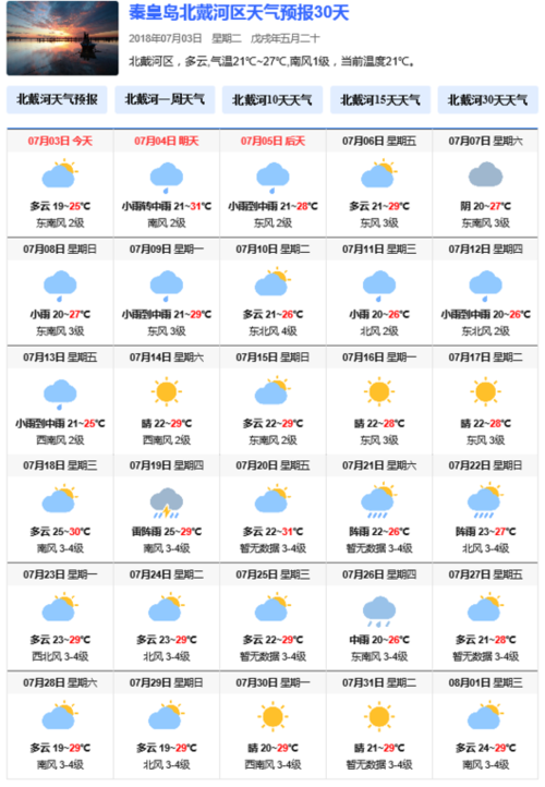 秦皇岛北戴河天气预报 北戴河天气预报15天查询-第1张图片-其人生活百科