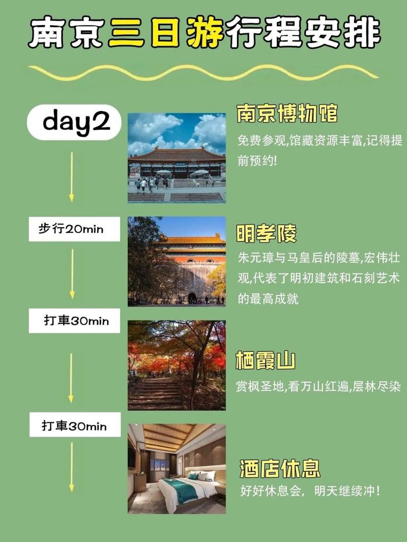 南京三日自由行最佳行程 南京自助游攻略三日游路线-第1张图片-其人生活百科