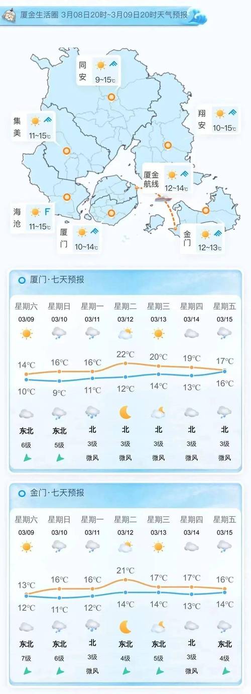 中国天气预报15天 本地最准的天气预报-第1张图片-其人生活百科