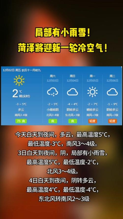 中国天气预报15天 本地最准的天气预报-第2张图片-其人生活百科