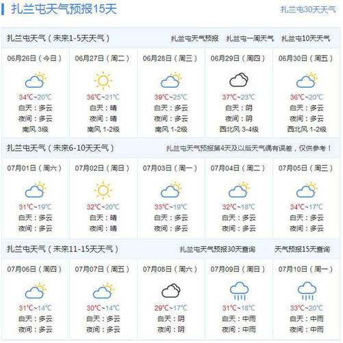 扎兰屯天气预报15天查询百度 苹果手机免费天气预报-第1张图片-其人生活百科