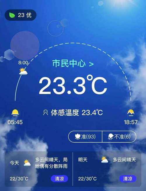 深圳天气预报30天 广东潮汕未来10天天气-第2张图片-其人生活百科