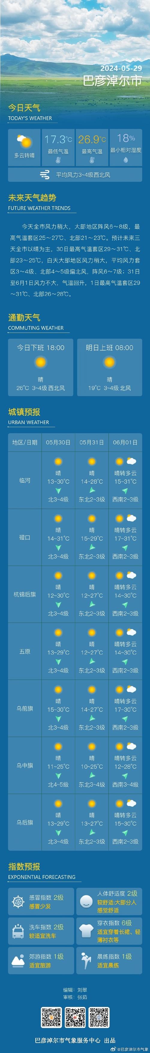 招远市48小时天气预报查询 招远天气预报30天准确一览表-第1张图片-其人生活百科