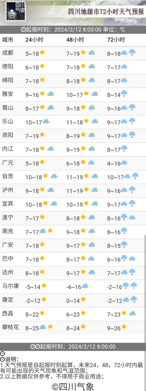 遂川未来30天天气预报 遂川天气预报15天查询百度-第2张图片-其人生活百科