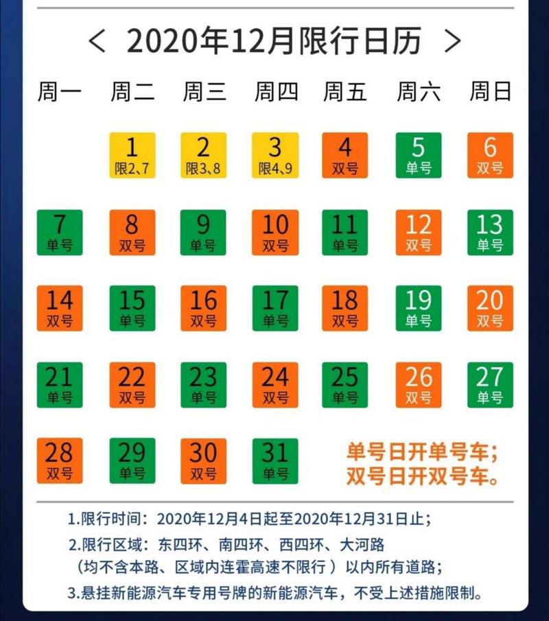 郑州限号2021最新限号12月 郑州车辆限号最新规定12月-第2张图片-其人生活百科