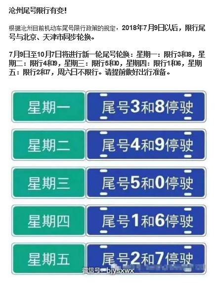 沧州今日限号吗 沧州限行最新通知-第1张图片-其人生活百科