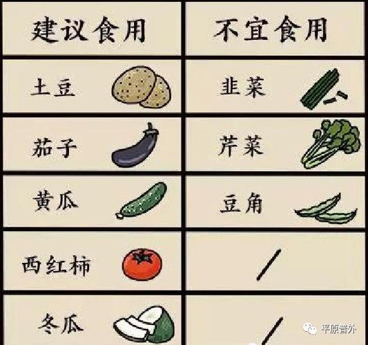 胆囊结石不能吃的食物列表 胆结石不能吃的食物有哪些-第2张图片-其人生活百科