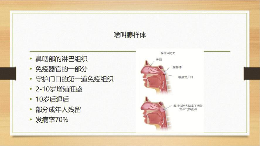 腺样体肥大是怎样形成的原因 腺样体肥大是拖出来的吗-第2张图片-其人生活百科