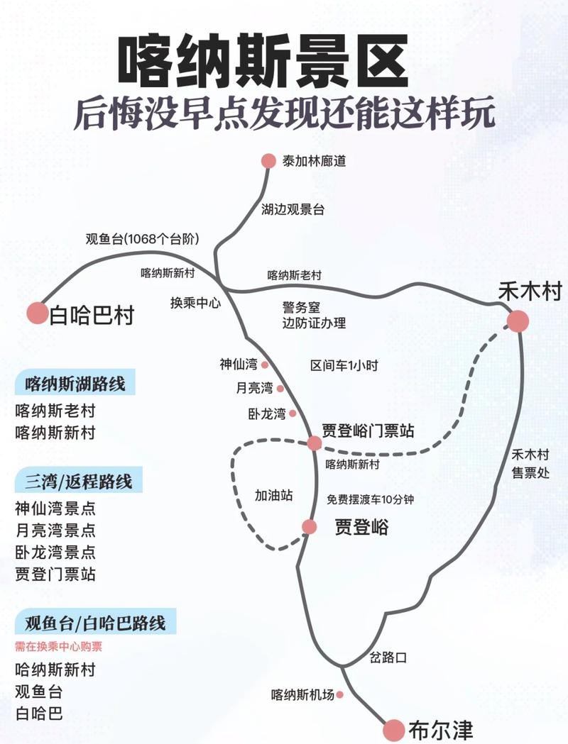 喀纳斯旅游最佳路线图 新疆喀纳斯最佳旅游时间-第1张图片-其人生活百科