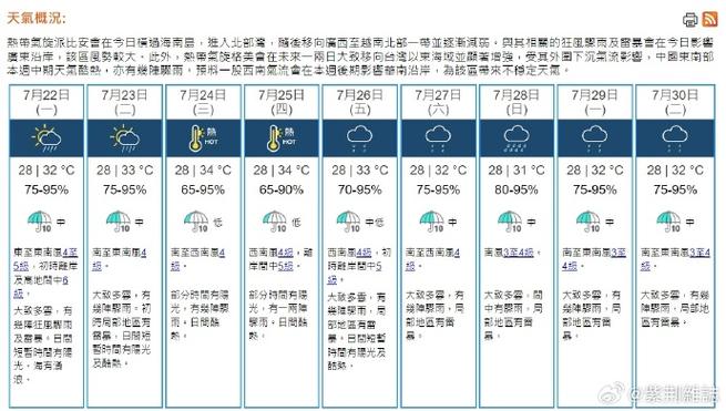 香港未来15天天气预报 香港天气预报30天-第1张图片-其人生活百科