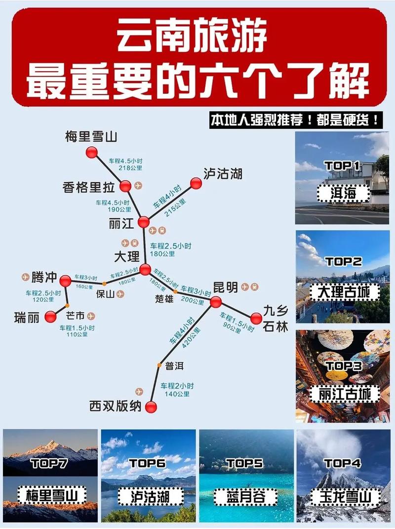 云南旅游攻略必去景点 乐山到云南自驾游最佳路线图-第1张图片-其人生活百科