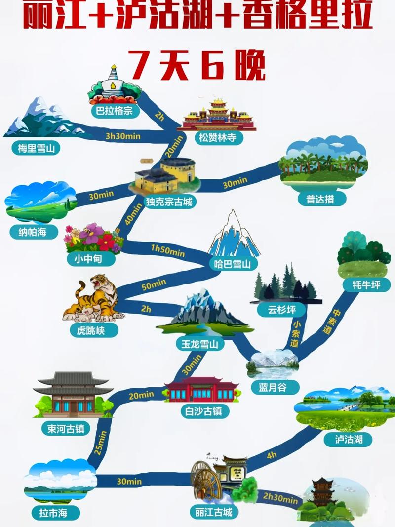 云南旅游攻略必去景点 乐山到云南自驾游最佳路线图-第2张图片-其人生活百科