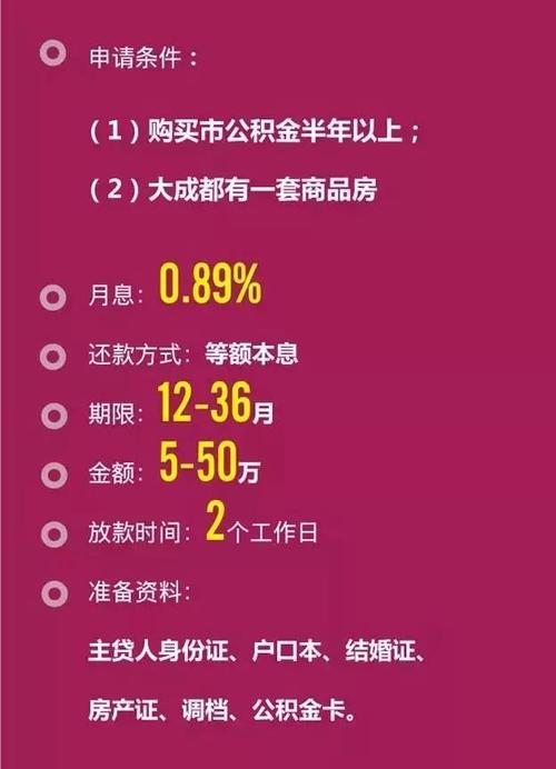 异地公积金合肥能用吗 合肥支持异地公积金吗-第1张图片-其人生活百科